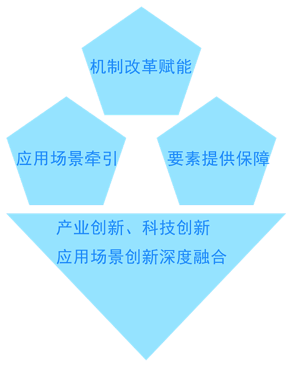 未標(biāo)題-1